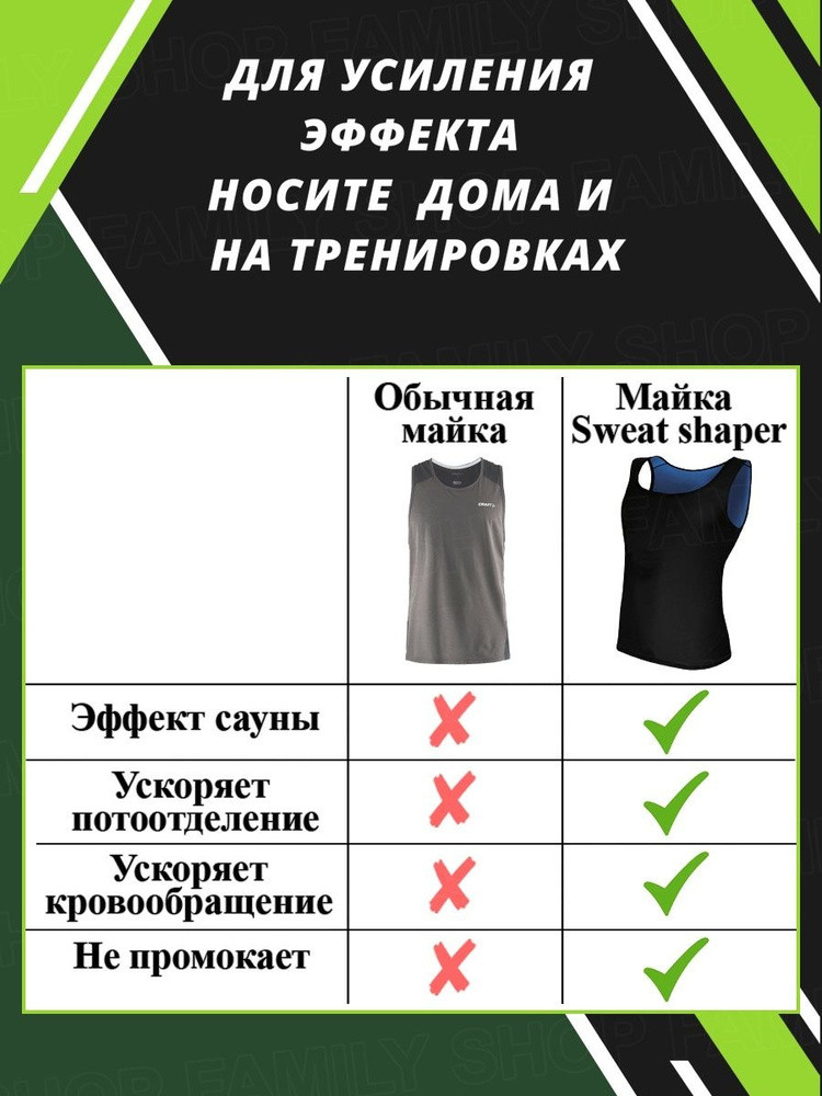 Майка для похудения Lekerovadi Sweat Shaper 2971488 синий L-XL - фото 3 - id-p108837996