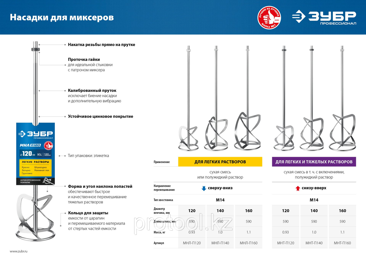 Насадка-миксер "сверху-вниз" для легких растворов ЗУБР d 160 мм, М14, Профессионал - фото 3 - id-p108851422