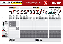 ЗУБР 12В, Li-Ion, 2Ач, тип С1, аккумуляторная батарея. АКБ-С1-12-2, фото 2