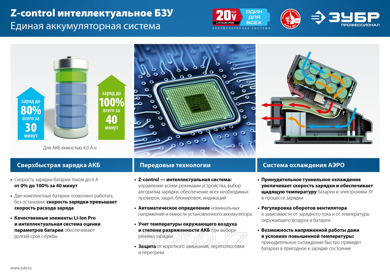 ЗУБР 20В, 6А, тип T7, зарядное устройство для Li-Ion АКБ, Профессионал. RT7-20-6 - фото 8 - id-p108833099