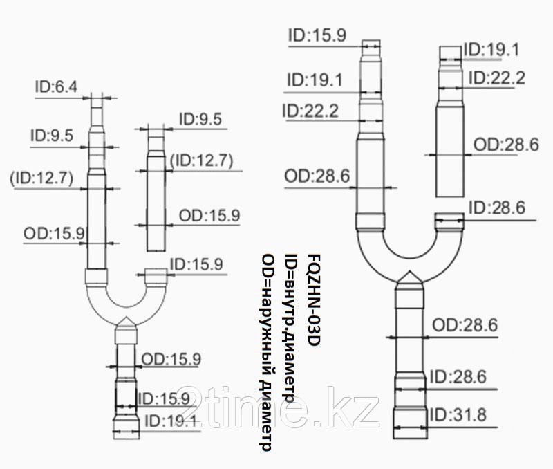 Рефнет - Разветвитель для VRF AID-5
