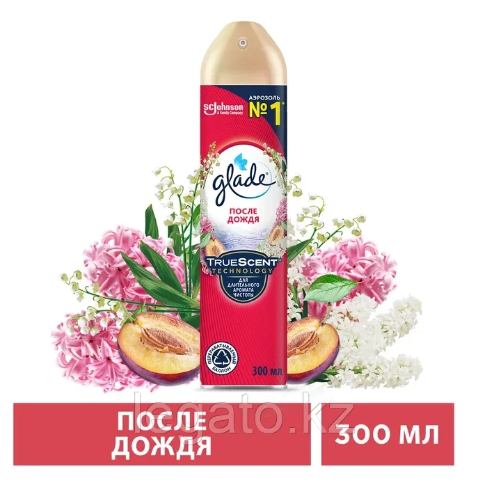 GLADE  освежитель воздуха "После дождя" 12шт/кор