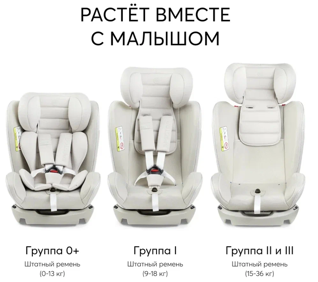 Детское автокресло Happy Baby Spector Warm Grey