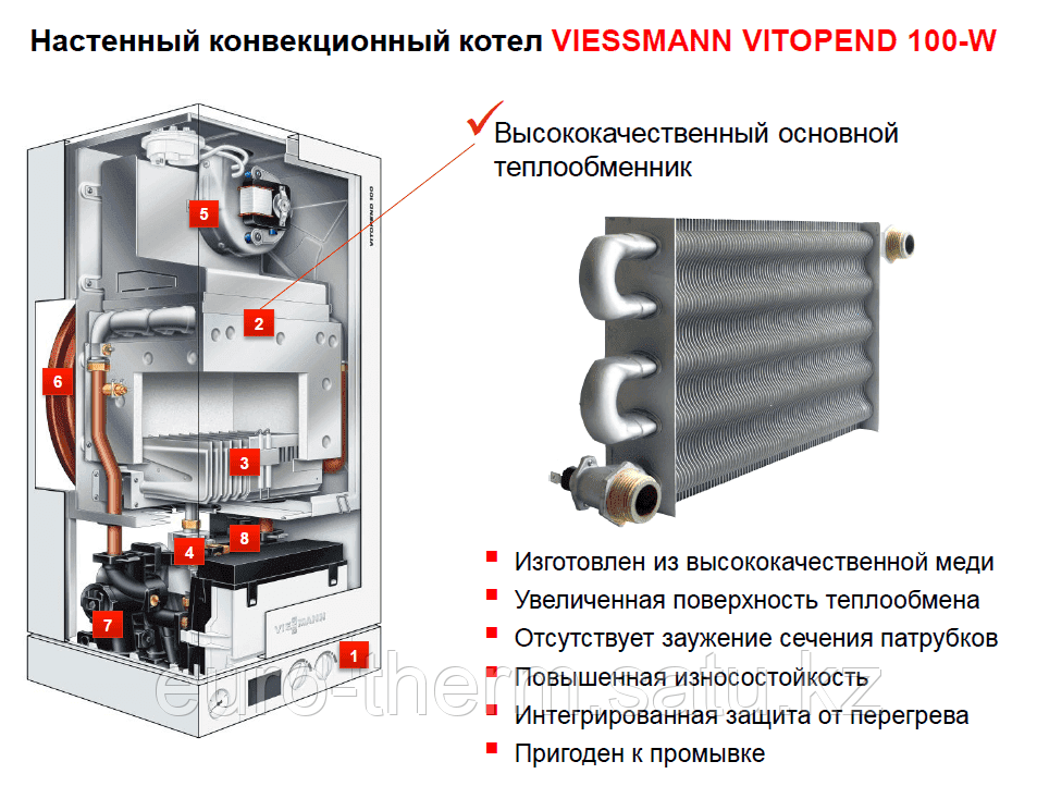 Газовый настенный одноконтурный котел Viessmann Vitopend 24 кВт - фото 9 - id-p108914488