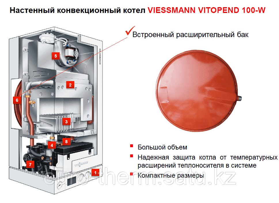 Газовый настенный двух-контурный котел Viessmann Vitopend 24 кВт - фото 5 - id-p108914601