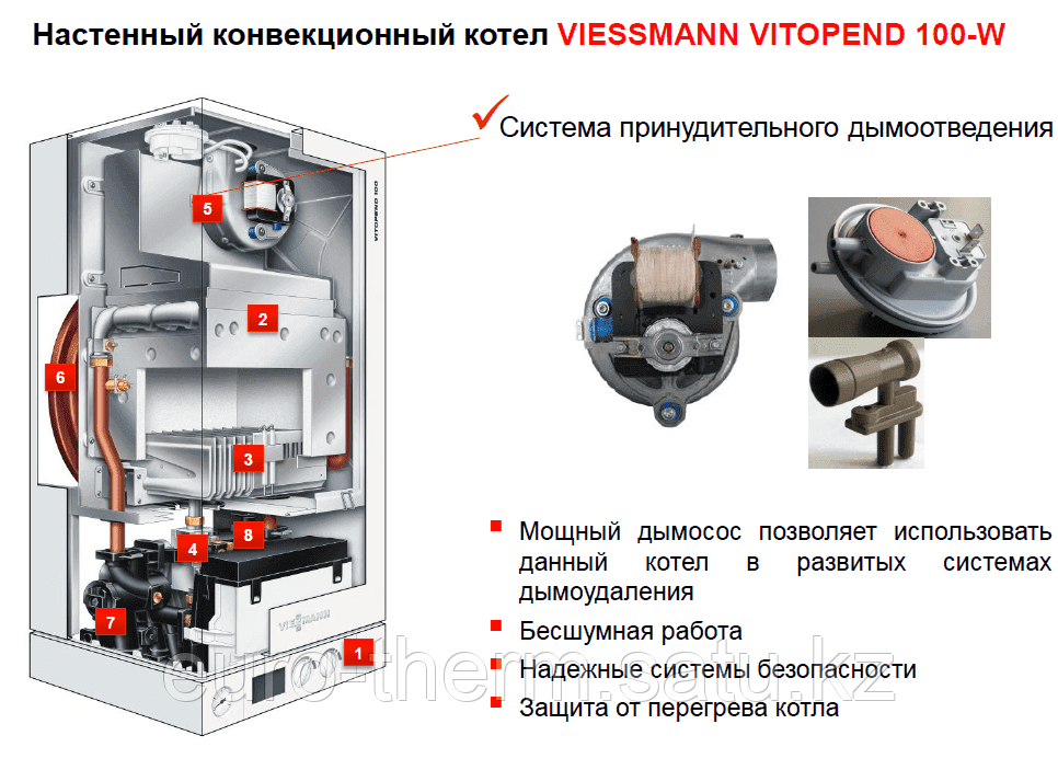 Газовый настенный двух-контурный котел Viessmann Vitopend 34 кВт - фото 6 - id-p108915690