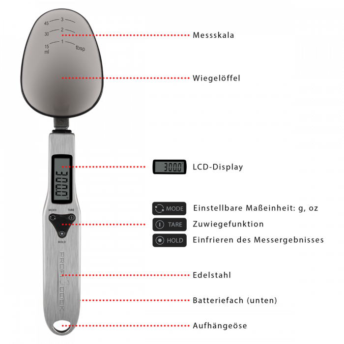 Кухонные весы ложка Profi Cook PC-LW 1214 Германия - фото 5 - id-p108928573
