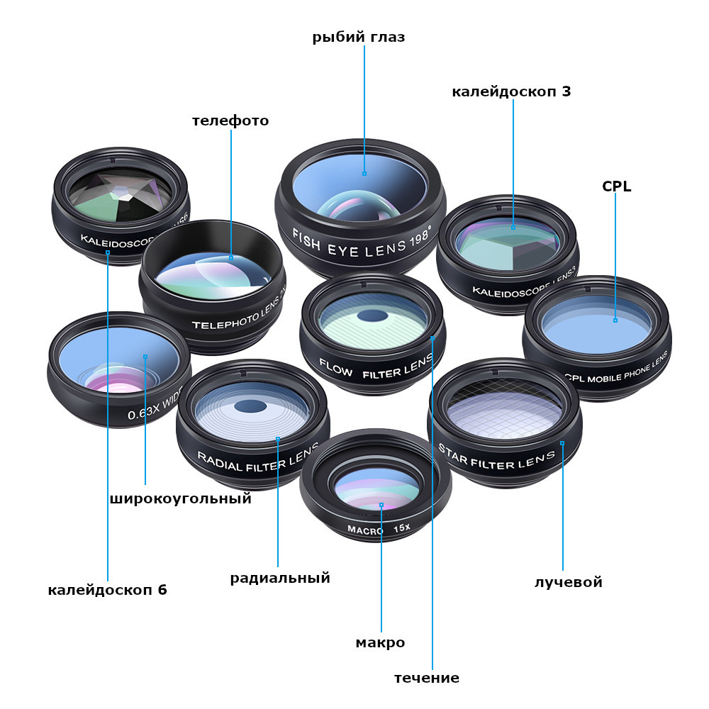 Набор фильтров и объективов для смартфона 10в1 Apexel APL-DG10 - фото 3 - id-p108932506