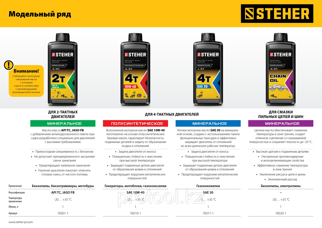 STEHER 4Т-30 минеральное масло для 4-тактных двигателей, 1 л - фото 4 - id-p108957400
