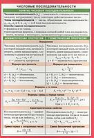 Лист шпаргалка(Айрис)Числовые последовательности. Комбинаторика