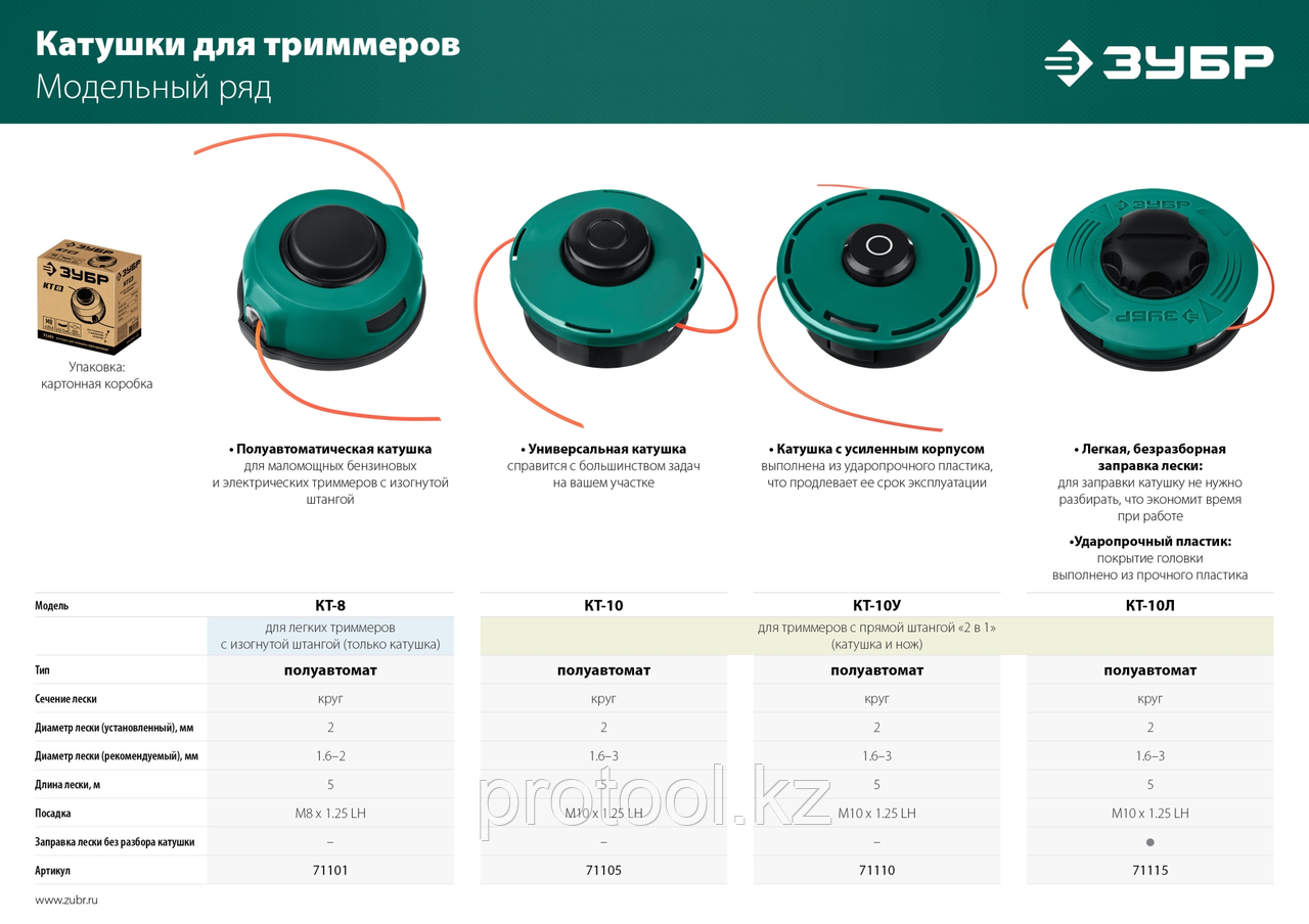 Катушка для триммера КТ-10У (М10Х1.25LH) ЗУБР - фото 3 - id-p108961379