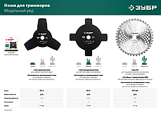 Нож для триммера НТ-4 255 мм 4T ЗУБР, фото 3