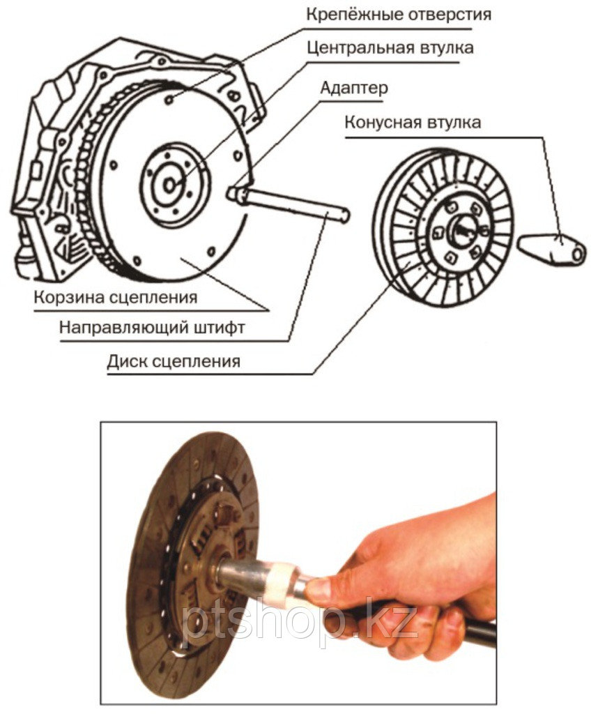 JTC Набор инструментов для центровки дисков сцепления (8 муфт 11.8-24.9мм) - фото 4 - id-p108970381