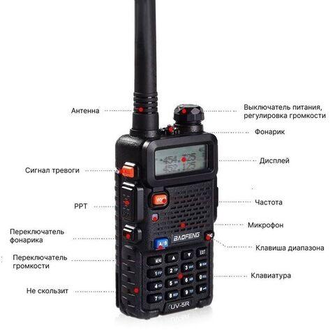 Рация полупрофессиональная Baofeng UV-5R {8W, сканер, двухдиапазонная, FM-радио} (Черный) - фото 8 - id-p108976485