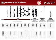 Шнек для мотобуров, грунт, d=200 мм, однозаходный, ЗУБР, фото 3