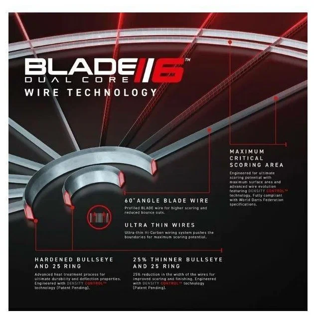 Мишень для дартса Winmau Blade 6 Dual Core - фото 3 - id-p109000735