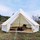 Шатер-палатка “Йеллоустоун”, HC-9050, фото 8