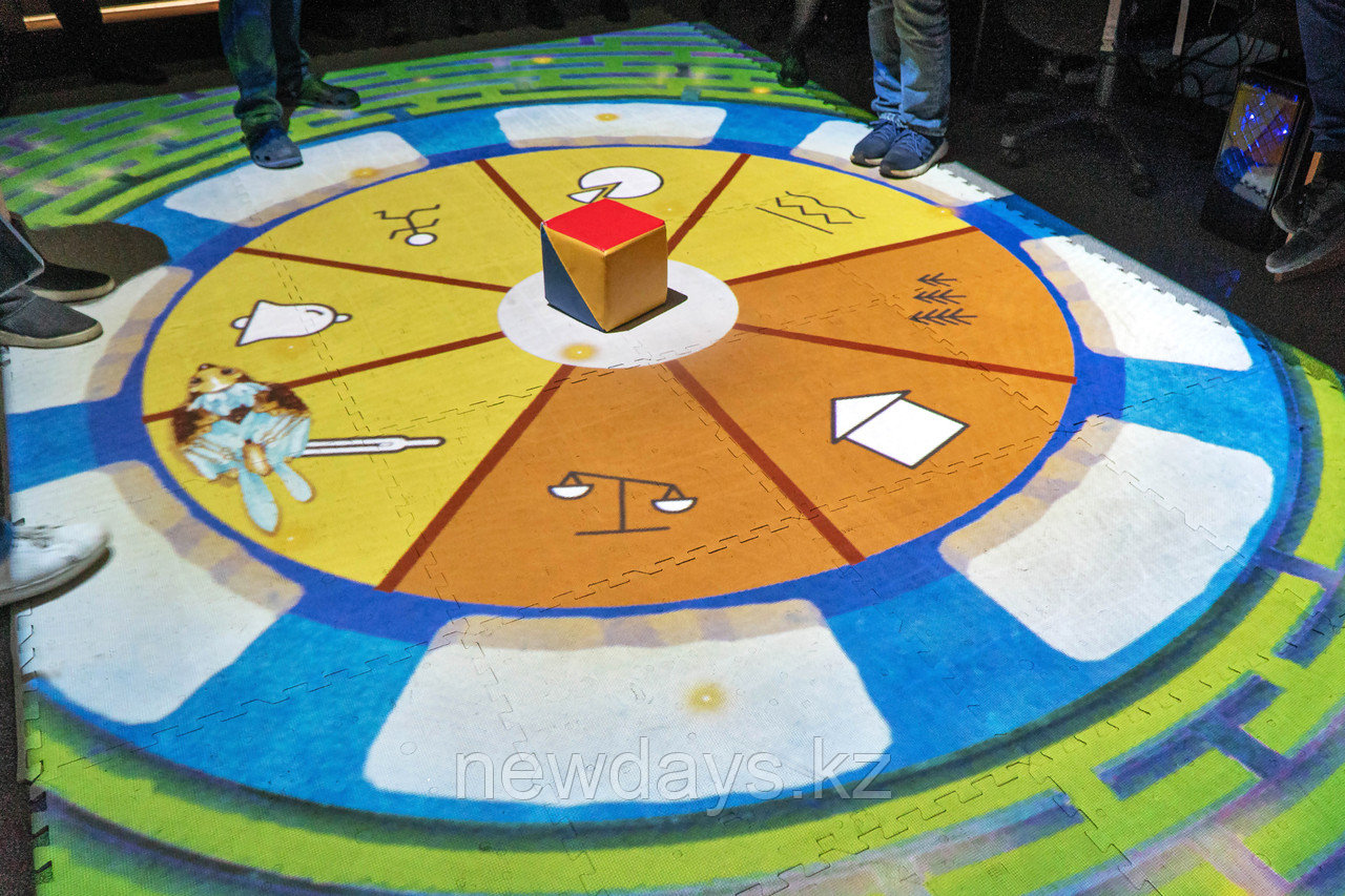 Дополнительный остров для Magium - ТРИЗ, фото 1