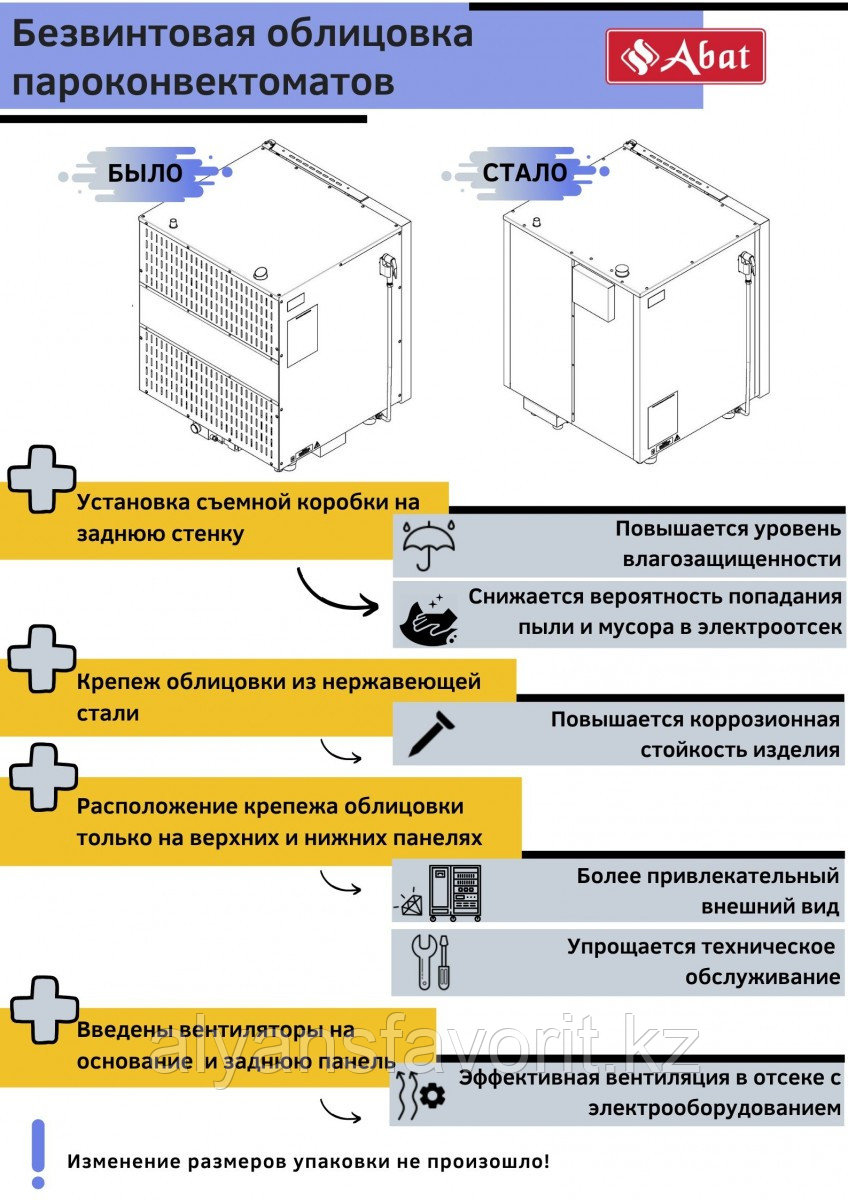 Пароконвектомат ПКА 6-1/1ПМ2-01 автоматическая мойка - фото 8 - id-p73570611