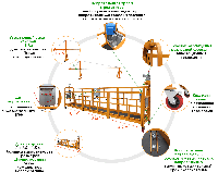 Қасбеттік бесік ZLP-630 ҚҚС есебімен