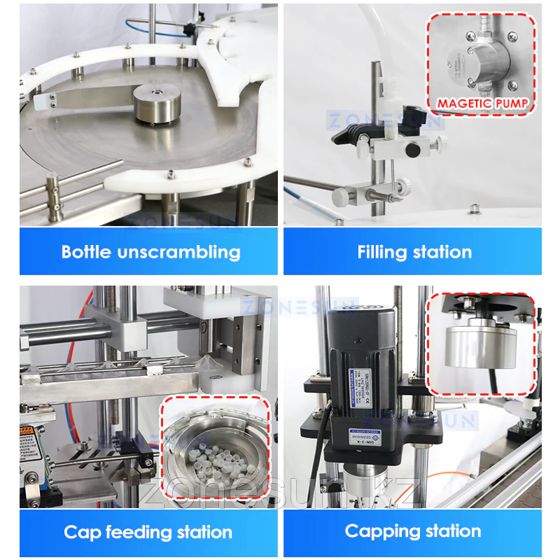 ZONESUN ZS-AFCL2 АВТОМАТИЧЕСКАЯ ПРОИЗВОДСТВЕННАЯ ЛИНИЯ ДЛЯ РОЗЛИВА И УКУПОРКИ КРУГЛЫХ БУТЫЛОК - фото 2 - id-p109159739