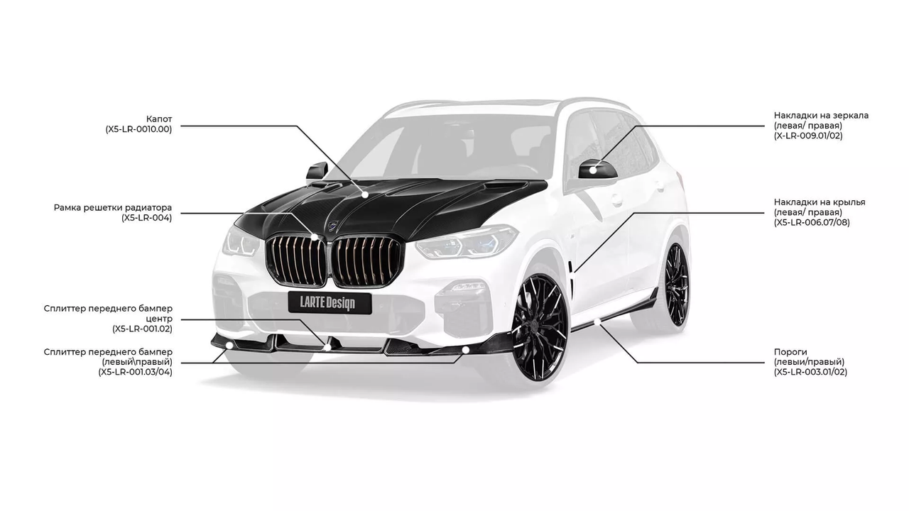 Обвес Larte для BMW X5 G05 2018-2023 - фото 2 - id-p109167352