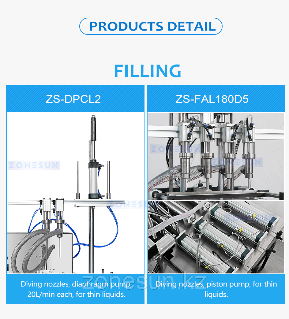 ZONESUN ZS-DPCL2/ZS-FAL180D5 ПРОИЗВОДСТВЕННАЯ ЛИНИЯ ДЛЯ ПРОИЗВОДСТВА ЭТИКЕТОК ДЛЯ УКУПОРКИ КРУГЛЫХ БУТЫЛОК - фото 9 - id-p109180432