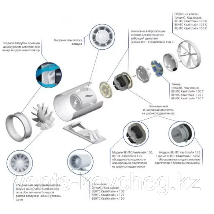 Бесшумный канальный вентилятор Вентс Квайтлайн 125 Дыбыссыз арналы желдеткіш - фото 3 - id-p109167474