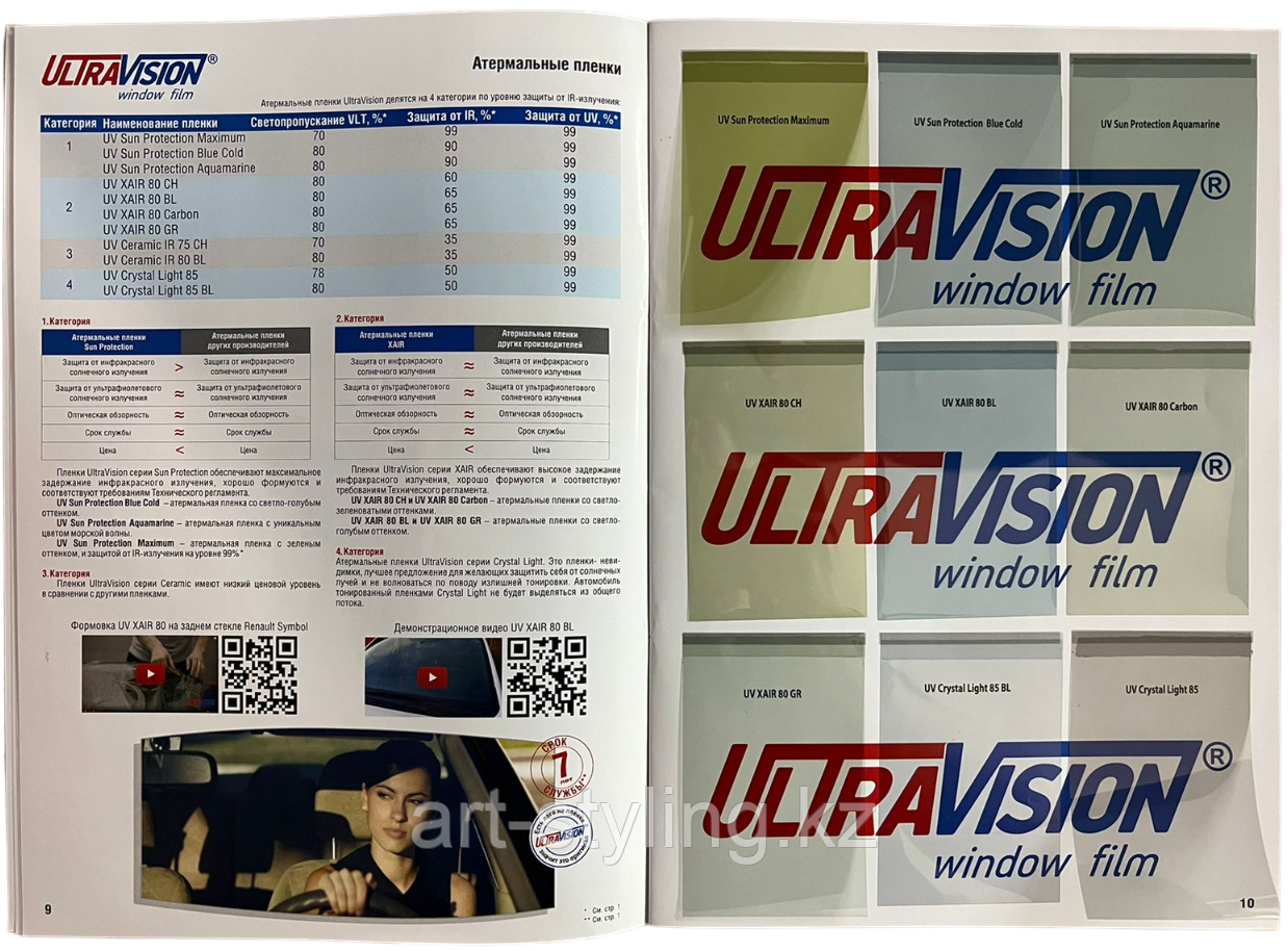 Интерактивный каталог-книга автомобильных пленок UltraVision 2019г., формат А4, 34 страницы. - фото 3 - id-p30136896