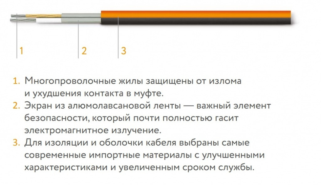 «Теплолюкс» ProfiMat. Нагревательный мат для теплого пола - фото 3 - id-p109230600