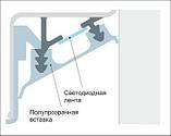 Вставка полупрозрачная для багета парящего потолка, фото 2