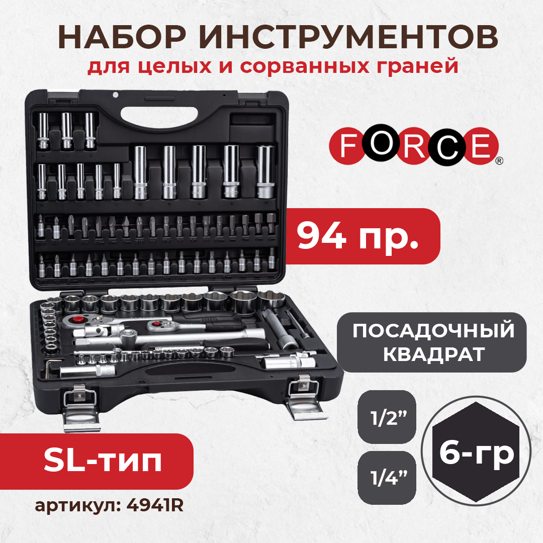 Купить Набор Force 94 Предмета