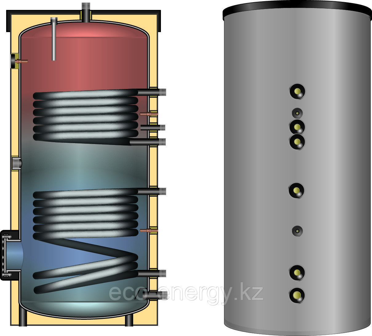 Водонагреватель (бивалентный) ТBD 800-B 800 л, фото 1