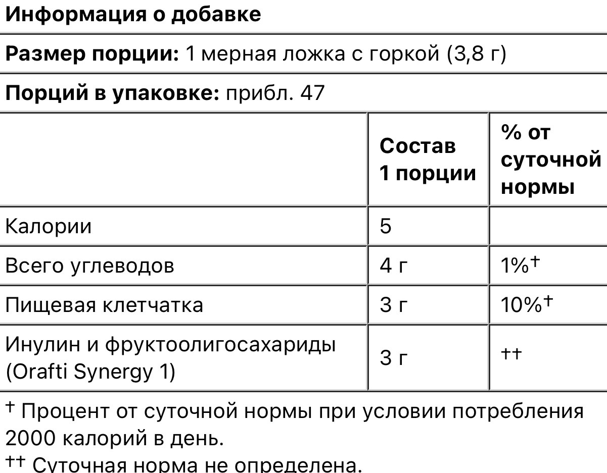 Jarrow formulas пребиотики с инулином, и фруктоолигосахаридами, порошок, 180г - фото 3 - id-p109313586