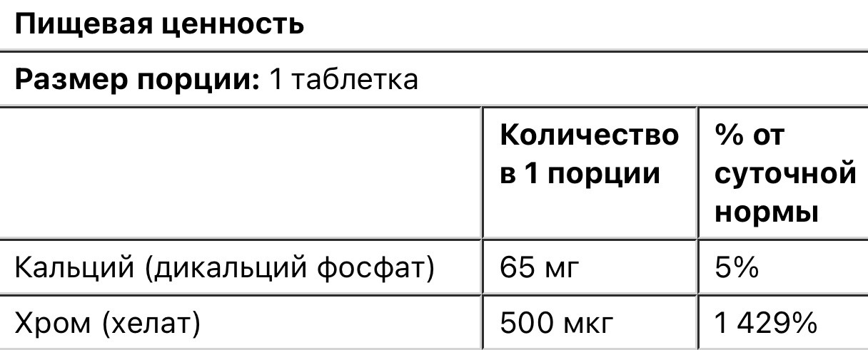 Natural factors хелат хрома с фактором толерантности к глюкозе, 500мкг, 90 таблеток - фото 3 - id-p109347396