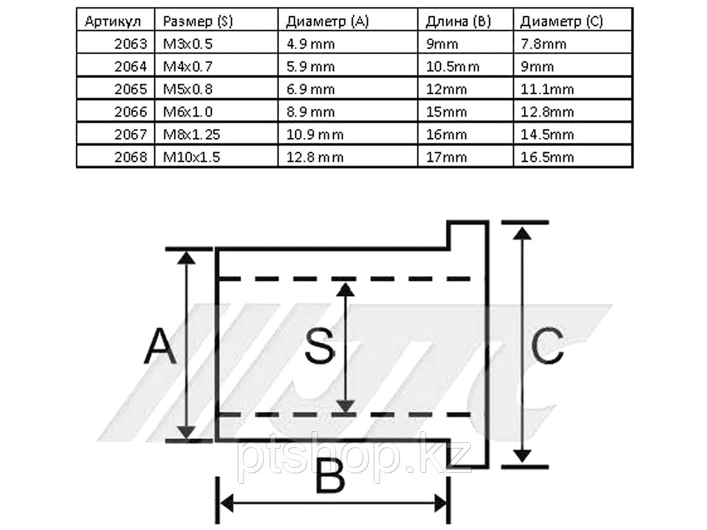 JTC Заклепка резьбовая M3х0.5мм алюминиевая 100шт. - фото 3 - id-p109382559