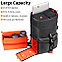 Рюкзак K&F Concept Beta Backpack Zip 22L V3 KF13.096V1, фото 3