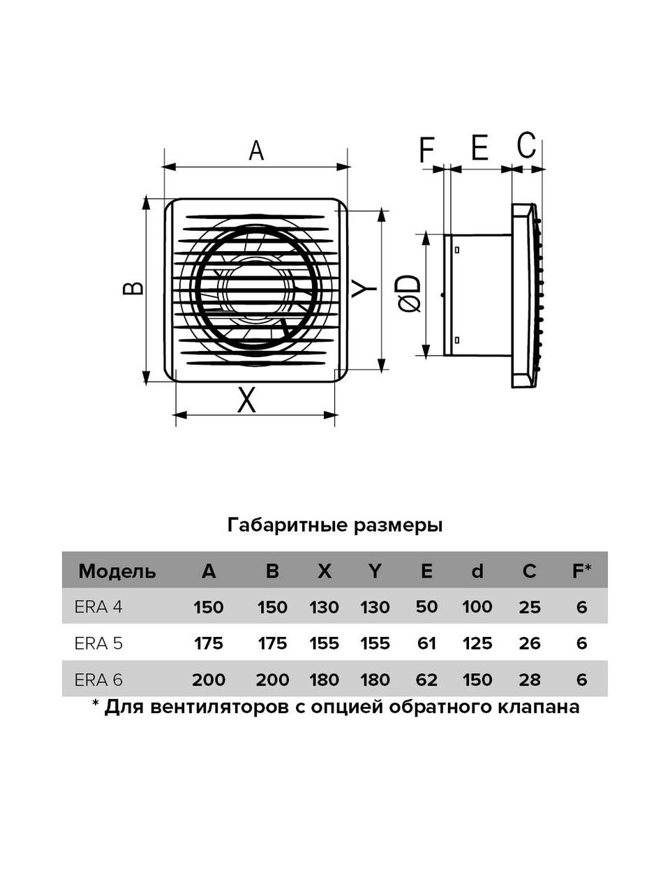 Вентилятор осевой Era 4S с антимоскитной сеткой - фото 2 - id-p35451793