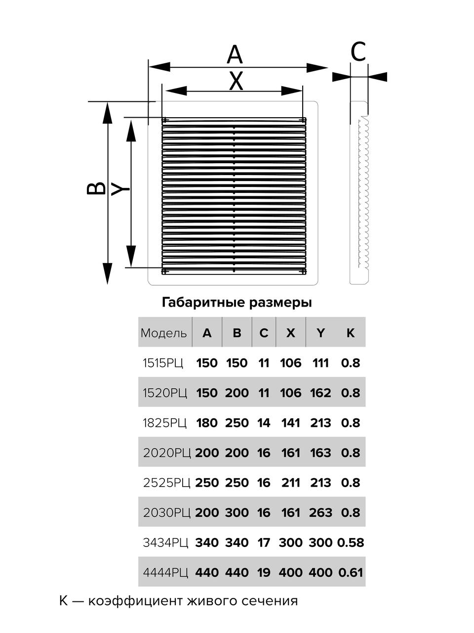 Решетка вентиляционная цилиндрическая с сеткой 18*25см - фото 2 - id-p38001523