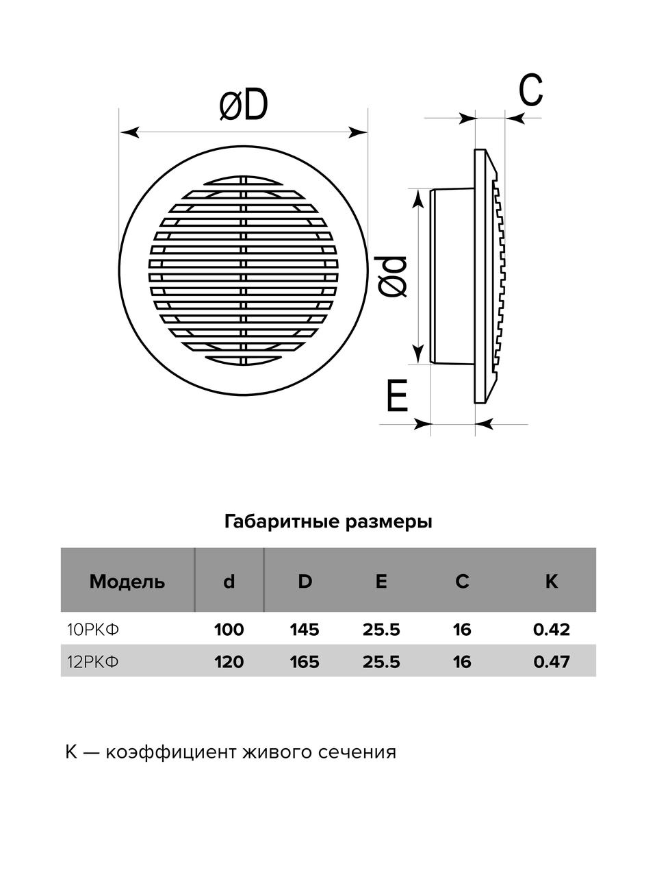 Решетка вентиляционная круглая,разъемная D145 c фланцем D100 - фото 5 - id-p38006779