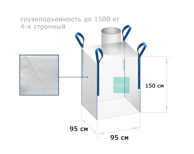 Схема строповки биг бегов. Биг бэг 1 м3. Мкр размеры. Мягкие контейнеры биг беги схема. Двухстропные мешки биг-бэги мкр 75х75х125 2х стропный.