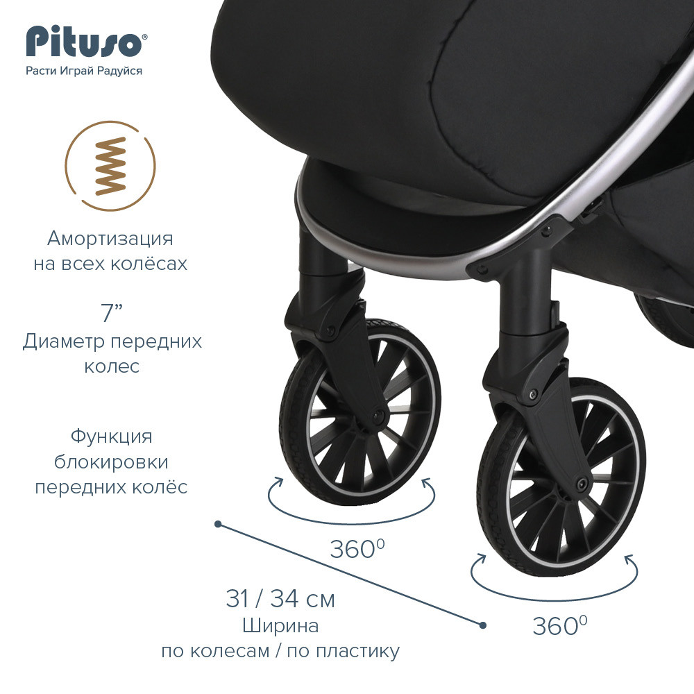 Детская прогулочная коляска Pituso Ruta Black (Pituso, Испания) - фото 2 - id-p109461544