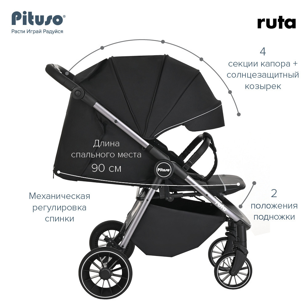 Детская прогулочная коляска Pituso Ruta Black (Pituso, Испания) - фото 5 - id-p109461544