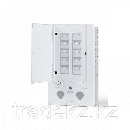 EcoFlow Smart Home басқару тақтасы