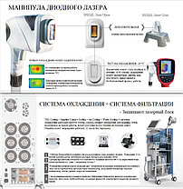 Лазер 808nm Диодный удаление волос (800 W), фото 2