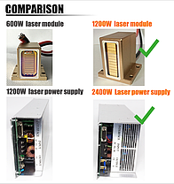 Лазер для удаления волос (755nm/808nm/1064nm) LD2 мощностью 800w, фото 2