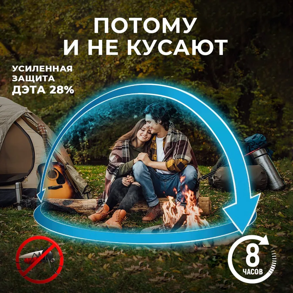 Аэрозоль Picnic Extreme 5 в 1 от комаров, мошек, клещей, слепней, блох, 150мл - фото 3 - id-p109735046