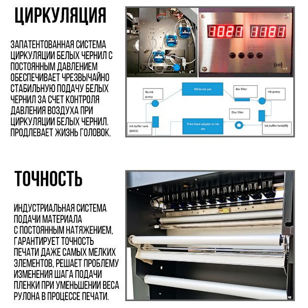 DTF принтер рулонный для печати DTF 30 PLUS наклеек для ткани шириной ...