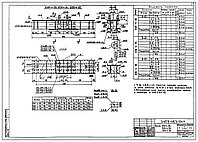 Балка ростверка Б56-4-24