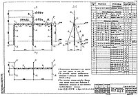 Перемычечный портал ПЖ-330П7, типовой проект 3.407.9-149